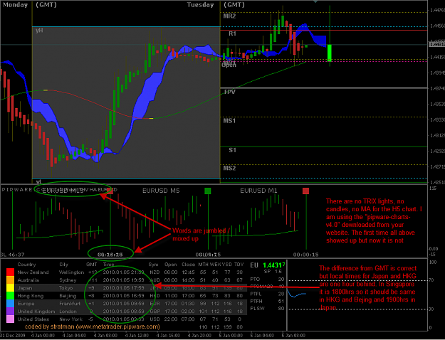 Click to Enlarge

Name: THV_PIPWARE.PNG
Size: 62 KB