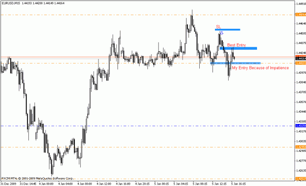 Click to Enlarge

Name: eurusd_m15_01_05_10.gif
Size: 15 KB