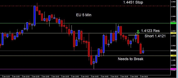 Click to Enlarge

Name: EU Short NY.jpg
Size: 60 KB