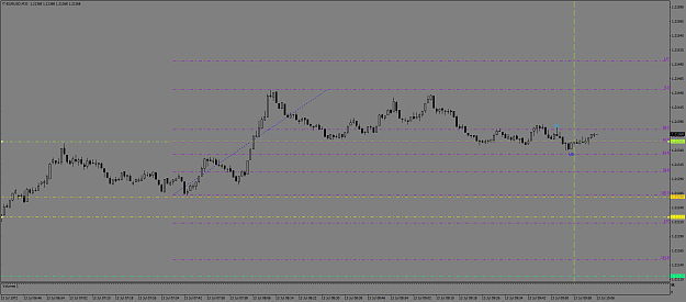 Click to Enlarge

Name: eurusd 258.png
Size: 40 KB