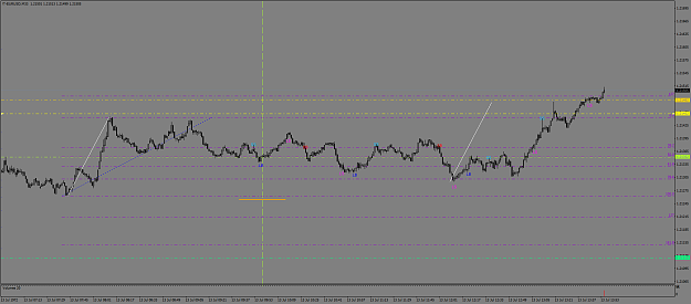 Click to Enlarge

Name: eurusd 259.png
Size: 46 KB