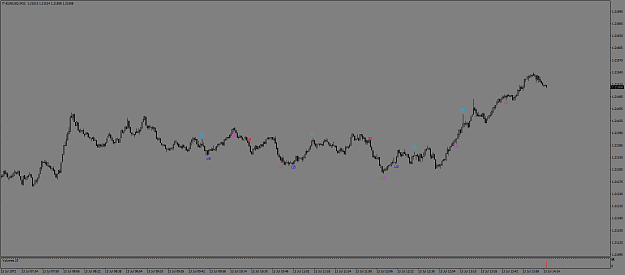 Click to Enlarge

Name: eurusd 259.png
Size: 35 KB