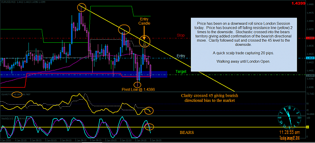 Click to Enlarge

Name: 1-5-2010 11-29-02 AM eurusd trade.png
Size: 66 KB