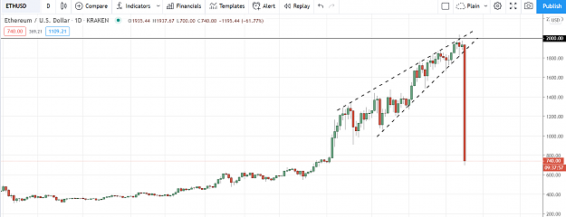 Click to Enlarge

Name: ETH 2 23.PNG
Size: 75 KB