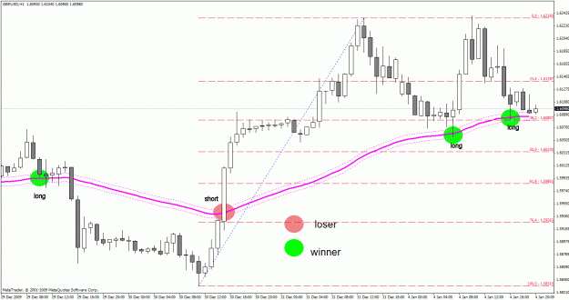Click to Enlarge

Name: ma touch trades 1.gif
Size: 29 KB