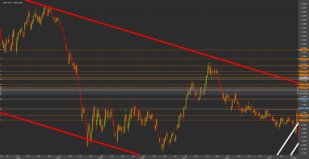 Click to Enlarge

Name: rrtChart_EUR_USD_Weekly_snapshot.png
Size: 50 KB