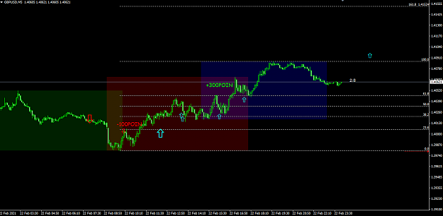Click to Enlarge

Name: gbpusd m5t.png
Size: 27 KB