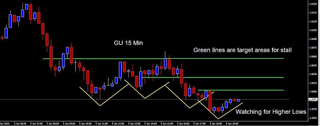 Click to Enlarge

Name: GU view 15 min.jpg
Size: 58 KB