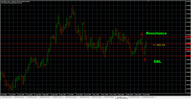 Click to Enlarge

Name: EURGBP 5_1_10.png
Size: 54 KB