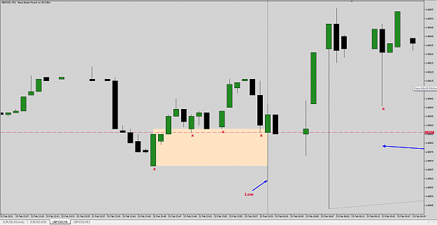 Click to Enlarge

Name: gbpusd-m1 (2021-02-23).png
Size: 47 KB