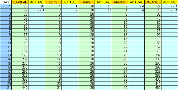 Click to Enlarge

Name: CurrentTrading.PNG
Size: 18 KB