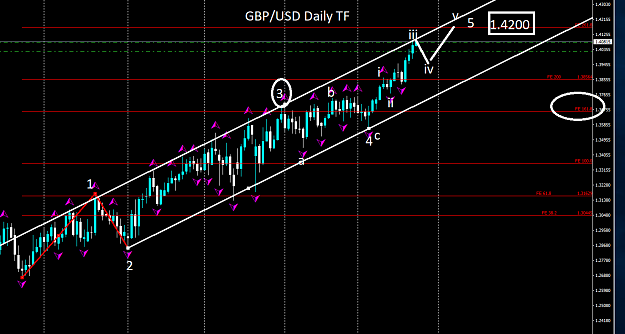 Click to Enlarge

Name: GBPUSD.png
Size: 57 KB