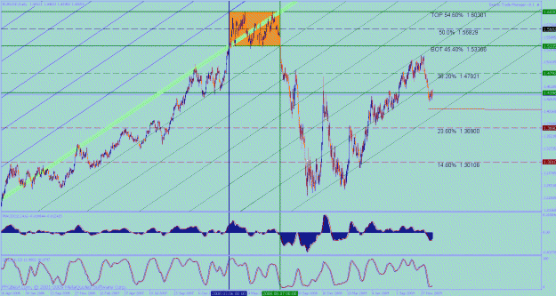 Click to Enlarge

Name: bmc 2010 eurusd long term 1.gif
Size: 42 KB