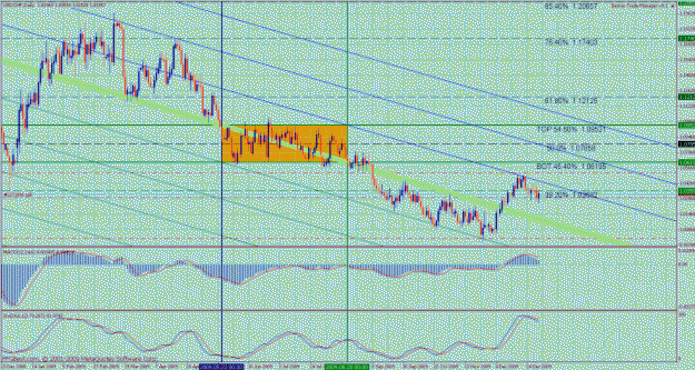 Click to Enlarge

Name: bmc 2010 usdchf long term 1.gif
Size: 56 KB
