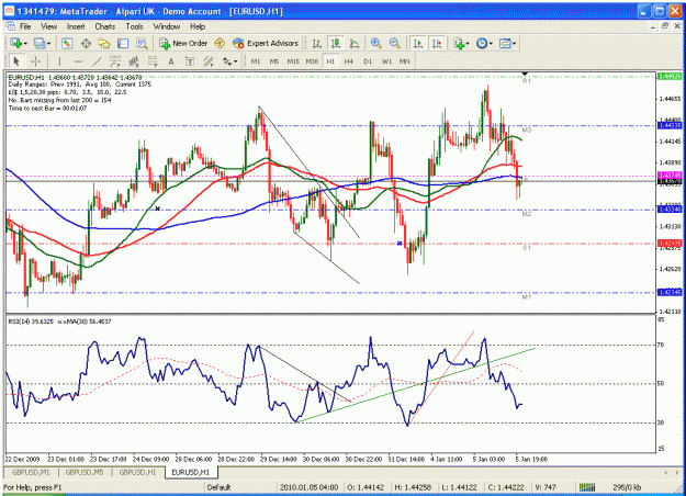 Click to Enlarge

Name: euro.gif
Size: 41 KB