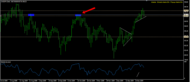 Click to Enlarge

Name: cad-jpy-daily.png
Size: 37 KB
