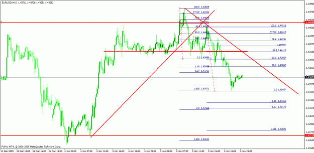 Click to Enlarge

Name: euro-15.gif
Size: 28 KB