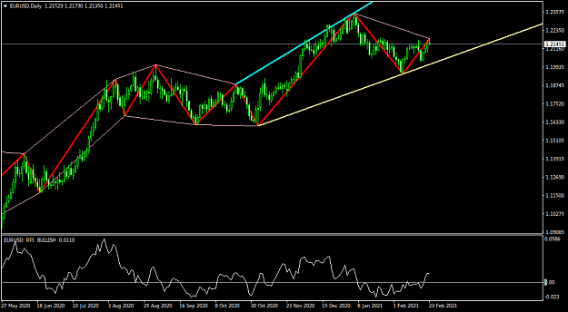 Click to Enlarge

Name: EURUSDDaily.png
Size: 32 KB
