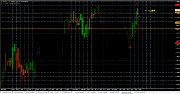 Click to Enlarge

Name: AUDCHF 5_1_10.png
Size: 58 KB