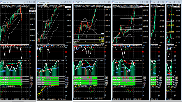 Click to Enlarge

Name: 23-02-21-EURCHF-4.png
Size: 133 KB