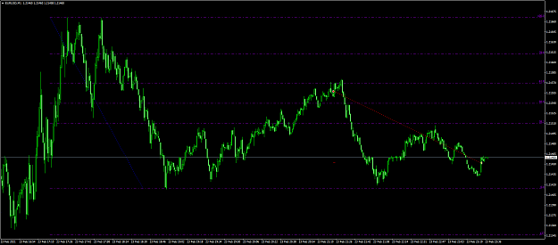 Click to Enlarge

Name: eurusd 282.png
Size: 72 KB