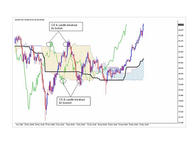 Click to Enlarge

Name: audjpy.jpg
Size: 67 KB
