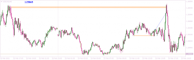 Click to Enlarge

Name: USDCADM5 trade.png
Size: 35 KB