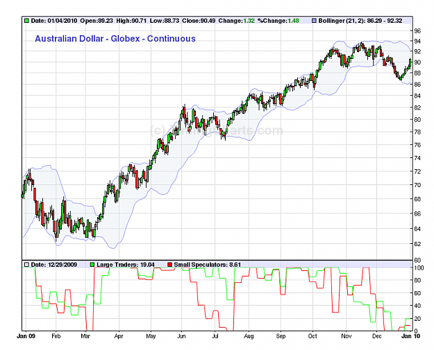 Click to Enlarge

Name: getchart.png
Size: 49 KB