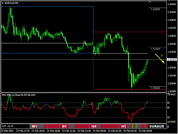 Click to Enlarge

Name: EURAUD,M5.png
Size: 23 KB