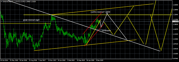 Click to Enlarge

Name: EURUSDWeekly.png
Size: 45 KB