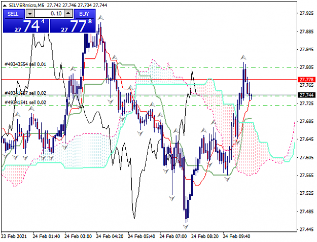 Click to Enlarge

Name: silvermicro-m5-xm-global-limited.png
Size: 36 KB