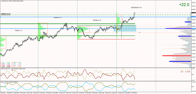 Click to Enlarge

Name: NZDCADM15.png
Size: 76 KB