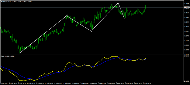 Click to Enlarge

Name: EURUSDM30.png
Size: 30 KB