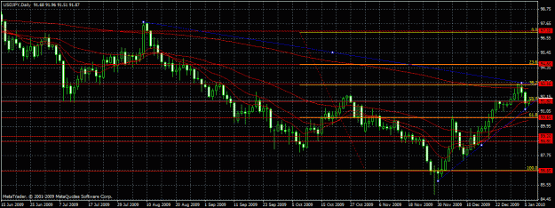 Click to Enlarge

Name: usdjpy.gif
Size: 29 KB