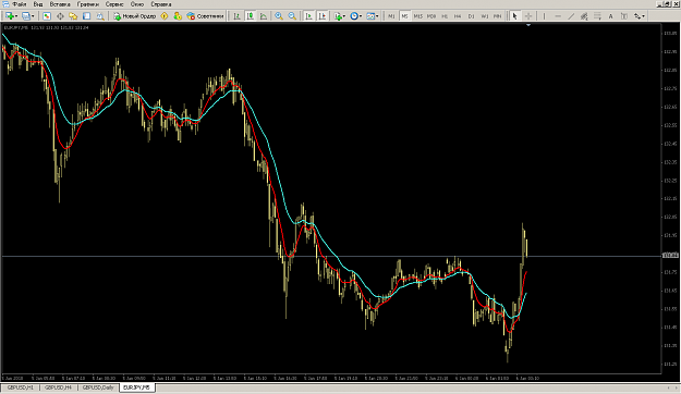 Click to Enlarge

Name: EURJPY.png
Size: 58 KB