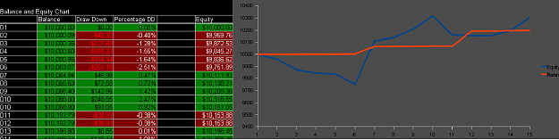 Click to Enlarge

Name: chart14.PNG
Size: 30 KB