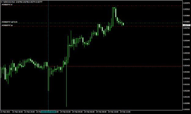 Click to Enlarge

Name: NZDCADM15.png
Size: 27 KB