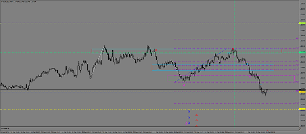 Click to Enlarge

Name: eurusd 285.png
Size: 49 KB
