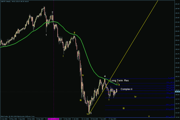 Click to Enlarge

Name: gj weekly chart - ew.gif
Size: 24 KB