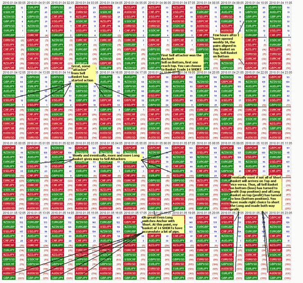 Click to Enlarge

Name: 2010 Basket Illustrate.GIF
Size: 185 KB