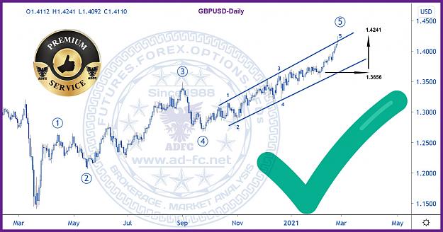 Click to Enlarge

Name: gbpusd daily 56.jpg
Size: 196 KB