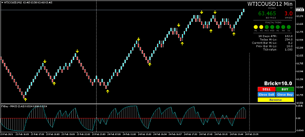 Click to Enlarge

Name: WTICOUSDM12.png
Size: 39 KB