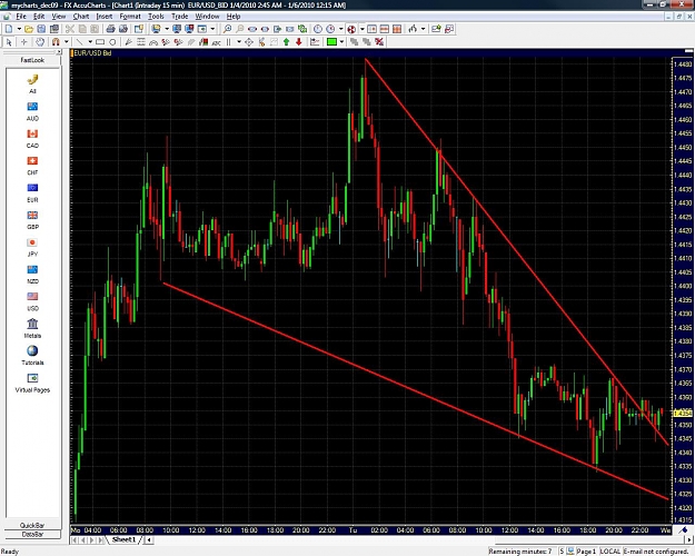 Click to Enlarge

Name: euwedge1hr.jpg
Size: 227 KB