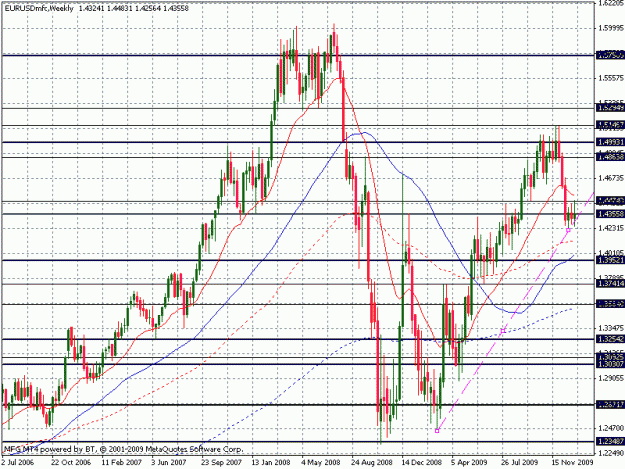 Click to Enlarge

Name: eurusd- boss- 5jan10.gif
Size: 28 KB