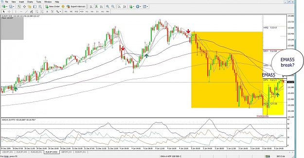 Click to Enlarge

Name: EURJPY, M30, 2010 January 06.jpg
Size: 147 KB