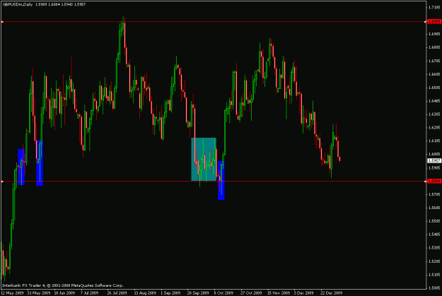 Click to Enlarge

Name: gbpusd.01-05-10.gif
Size: 20 KB