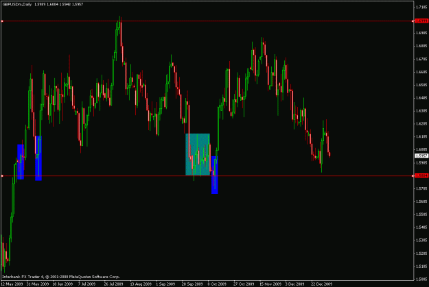 Click to Enlarge

Name: gbpusd.01-05-10.gif
Size: 20 KB