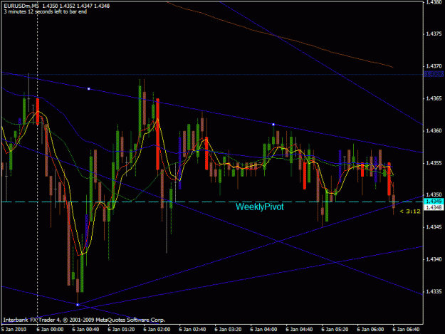 Click to Enlarge

Name: 1.5.10 trend lines.gif
Size: 24 KB