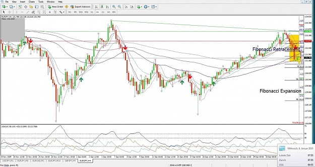 Click to Enlarge

Name: EURJPY, H4, 2010 January 06.jpg
Size: 160 KB