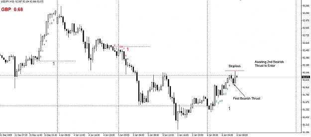 Click to Enlarge

Name: USDJPY-TDF-06.01.10.jpg
Size: 202 KB